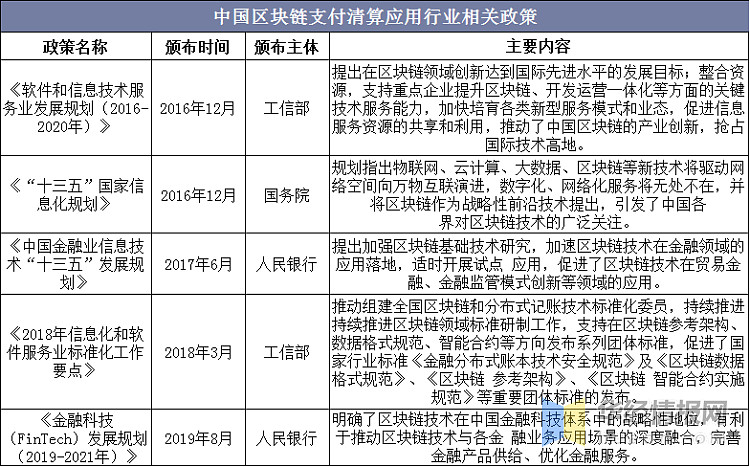 电子货币和数字货币的区别及未来发展趋势_电子货币和数字货币的区别及未来发展趋势论文