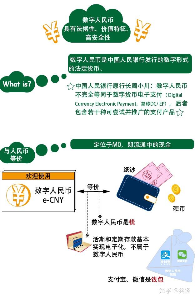 电子货币试点城市_电子货币试点相关股票