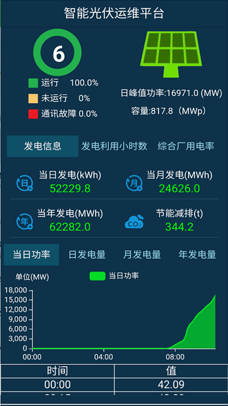 关于im钱包2.9.7app官方下载的信息