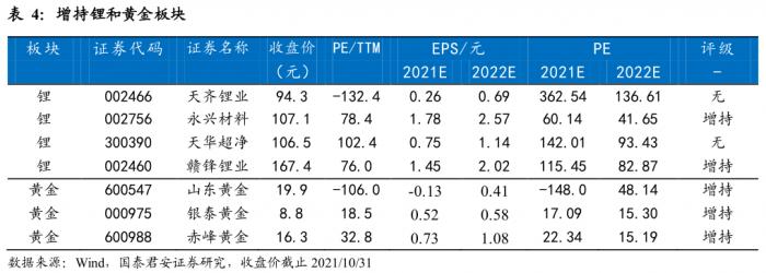 usdt各平台价格_usdt各大网站价格