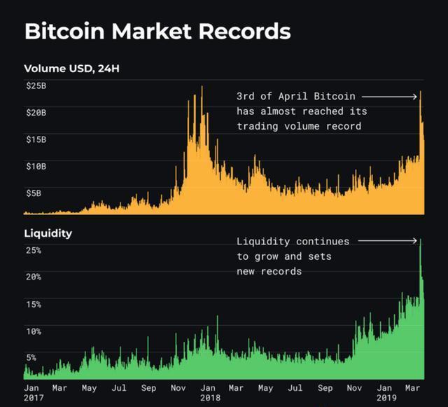 比特币最新价格一枚_比特币最新价格95720