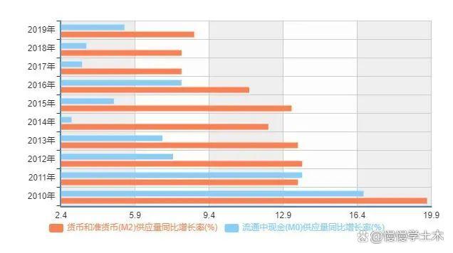 可比币具有哪些性质_可比性是指什么可比什么可