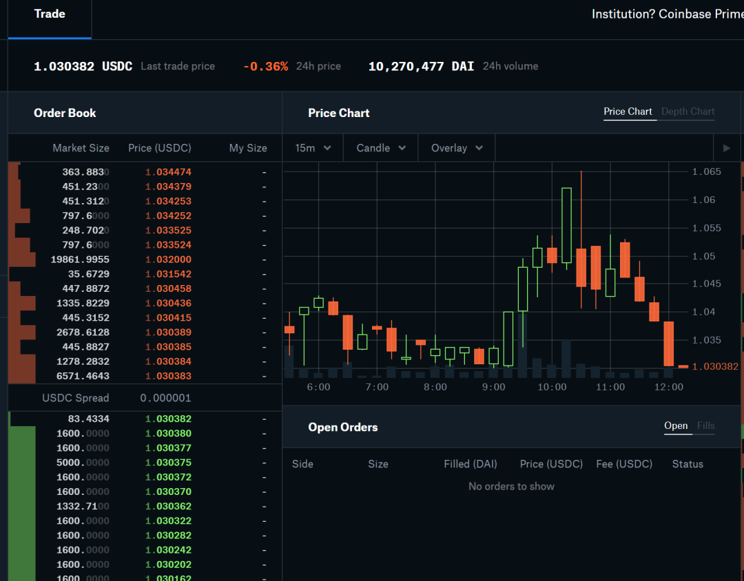 usdt哪来的_usdt哪里发行的