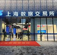 crycx交易所_comex和nymex交易所区别