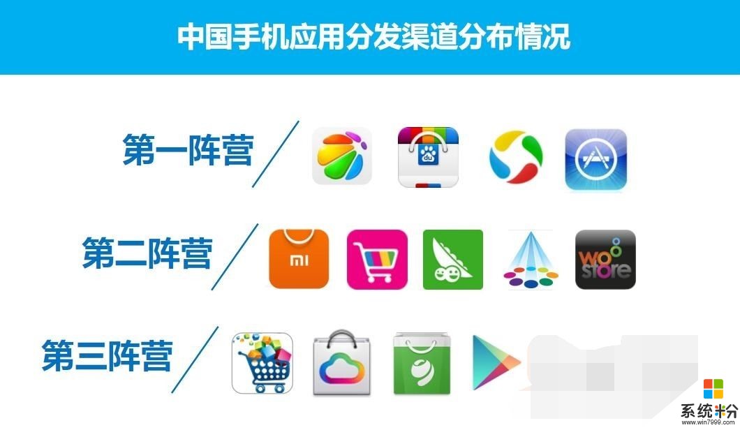 应用宝_应用宝app官方下载