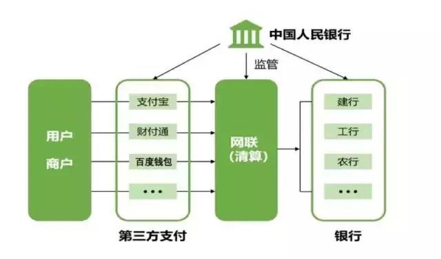 易币付平台安全吗_易币付是哪个国家的