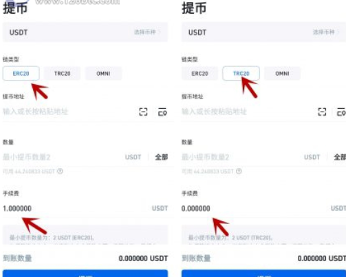 钱包里的usdt怎么卖出去_钱包里的usdt怎么转到交易所