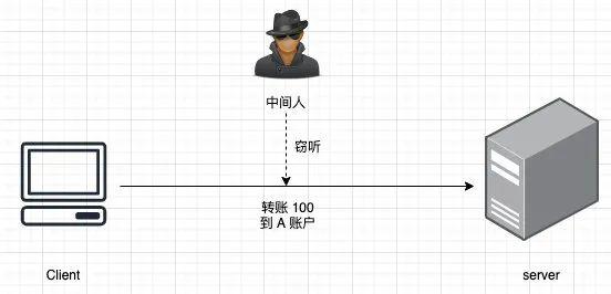 包含bitkeep钱包地址发给对方被篡改了的词条