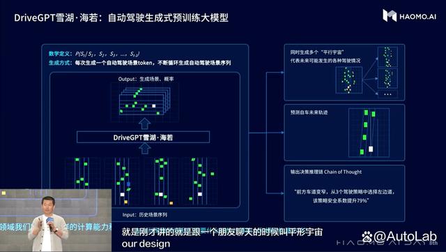 chatgpt链接_ChatGPT链接地址