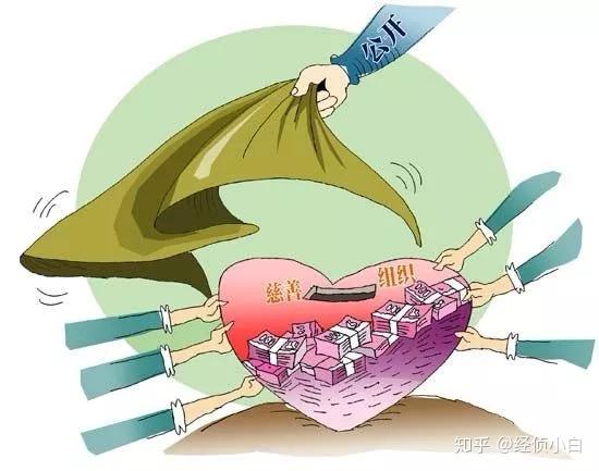 不能作为价值储存手段的物品包括_不能作为价值储存手段的物品包括什么