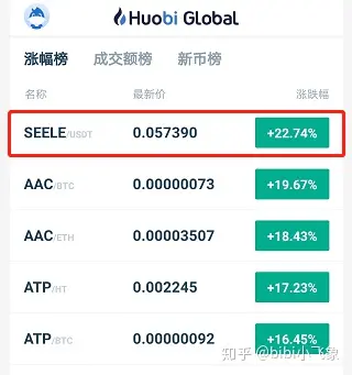 usdt交易软件哪个好_usdt交易平台软件官网app