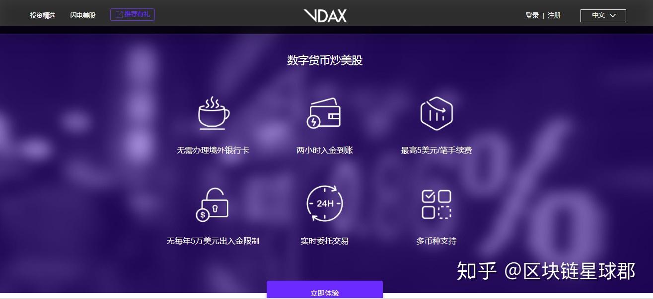 usdt购买渠道_usdt购买流程在coinbase
