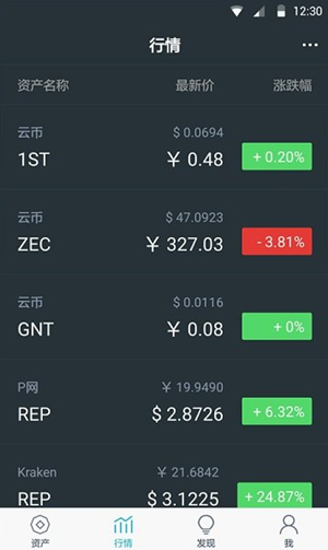 imtoken2.9.1版本下载的简单介绍
