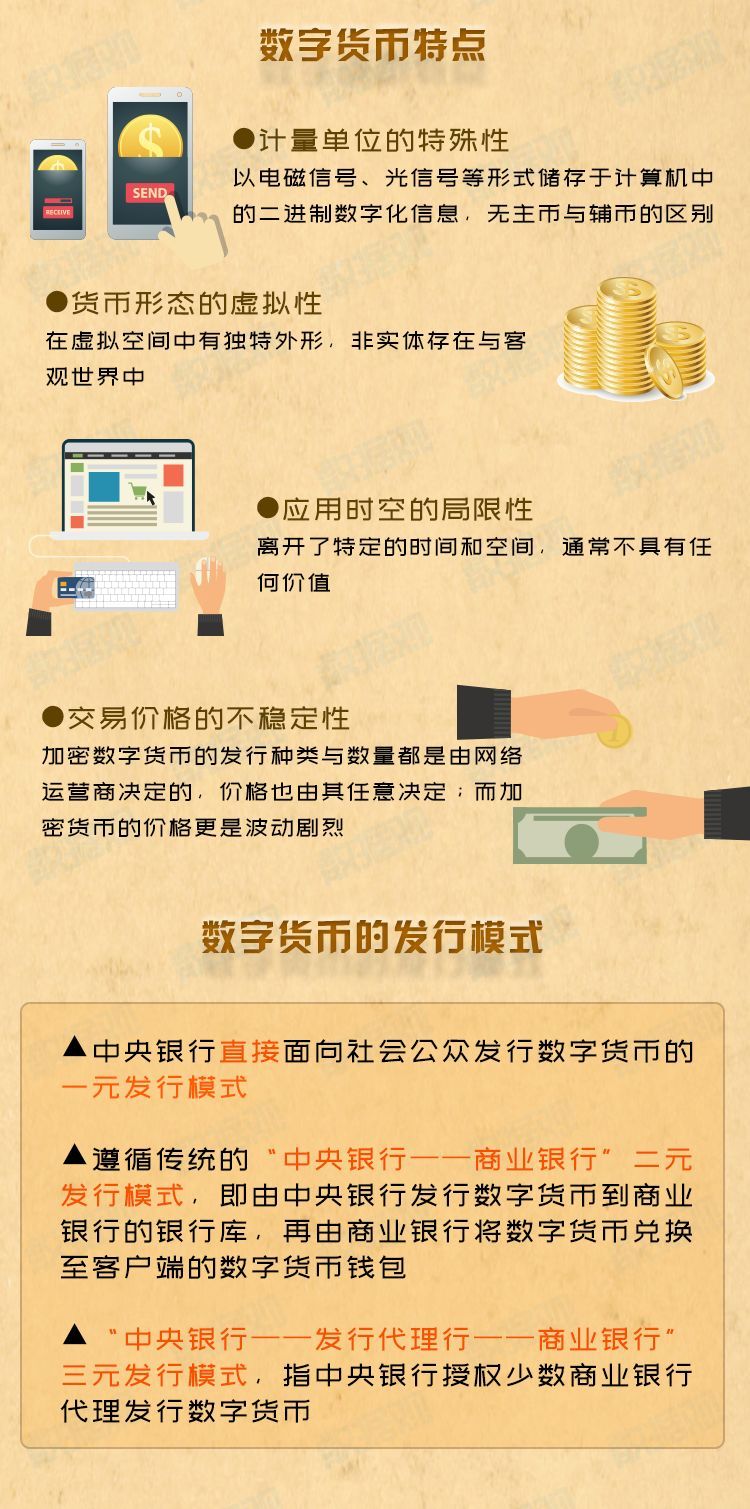 央行数字货币发布时间_央行数字货币发行预计时间