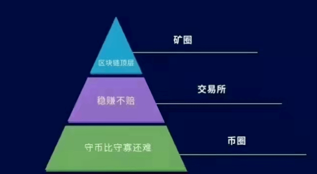 查询usdt转账_usdt转账查询地址查询