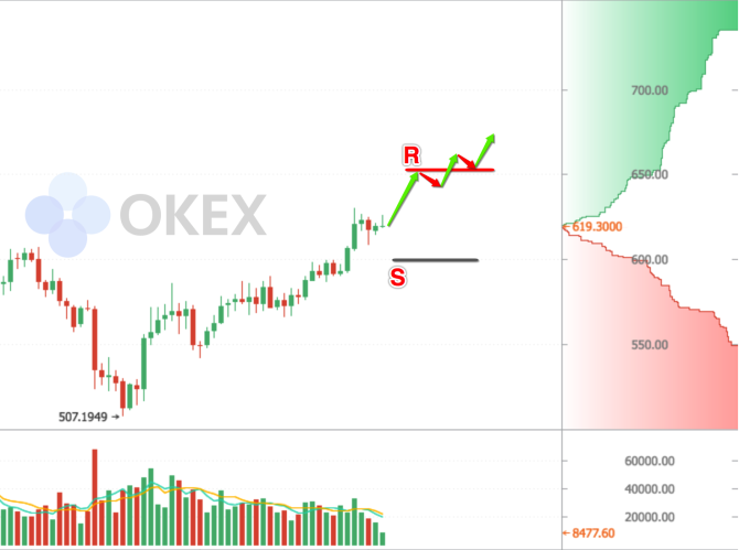 以太坊最新价格行情走势图_以太坊最新价格行情走势图分析