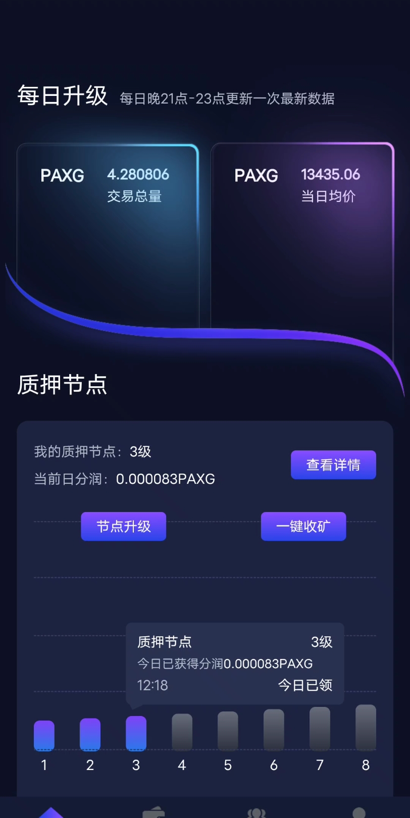 paxg官网_payoneer官网