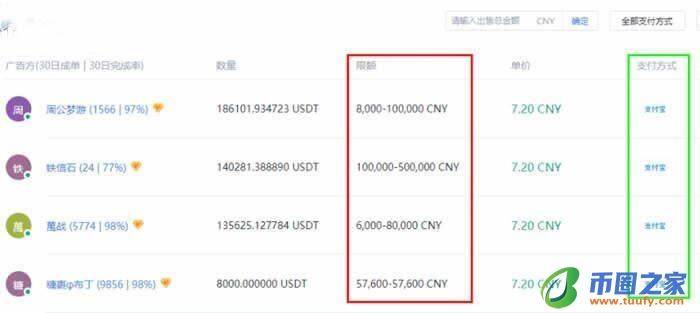 usdt能追回吗_usdt会被追踪吗
