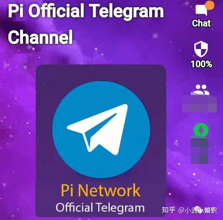 电报群官网_电报群怎么找资源
