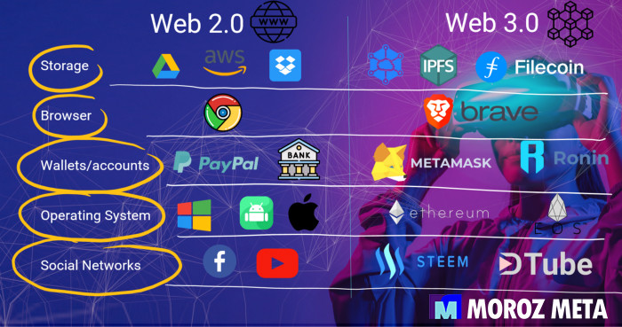 metamask官网下载安卓版_download metamask today