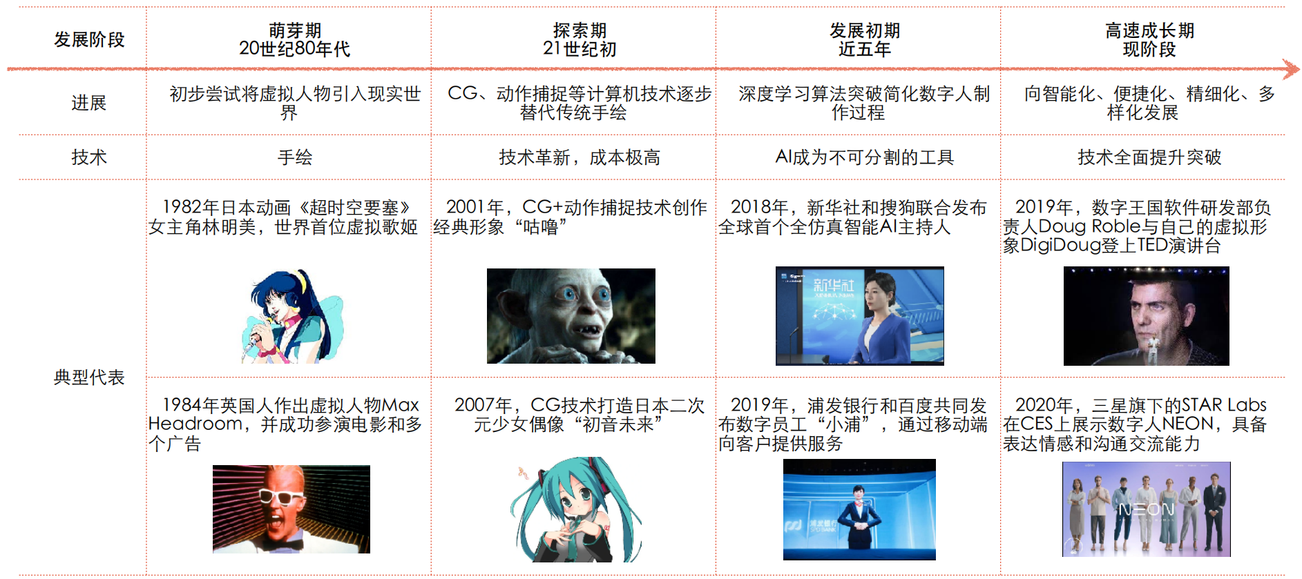 元宇宙虚拟数字人app_元宇宙虚拟数字人app贵吗
