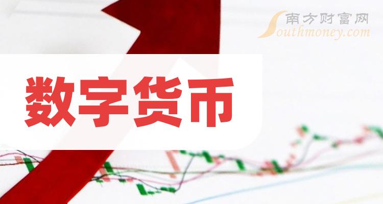 电子货币的概念上市公司_电子货币的概念上市公司有哪些