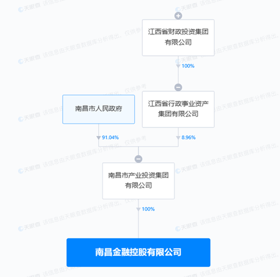 bitpie现到银行卡会有监管吗_比特币银行卡被异地公安局冻结怎么处理
