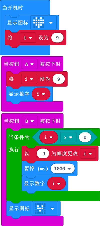 bitqy下载_bitz下载app