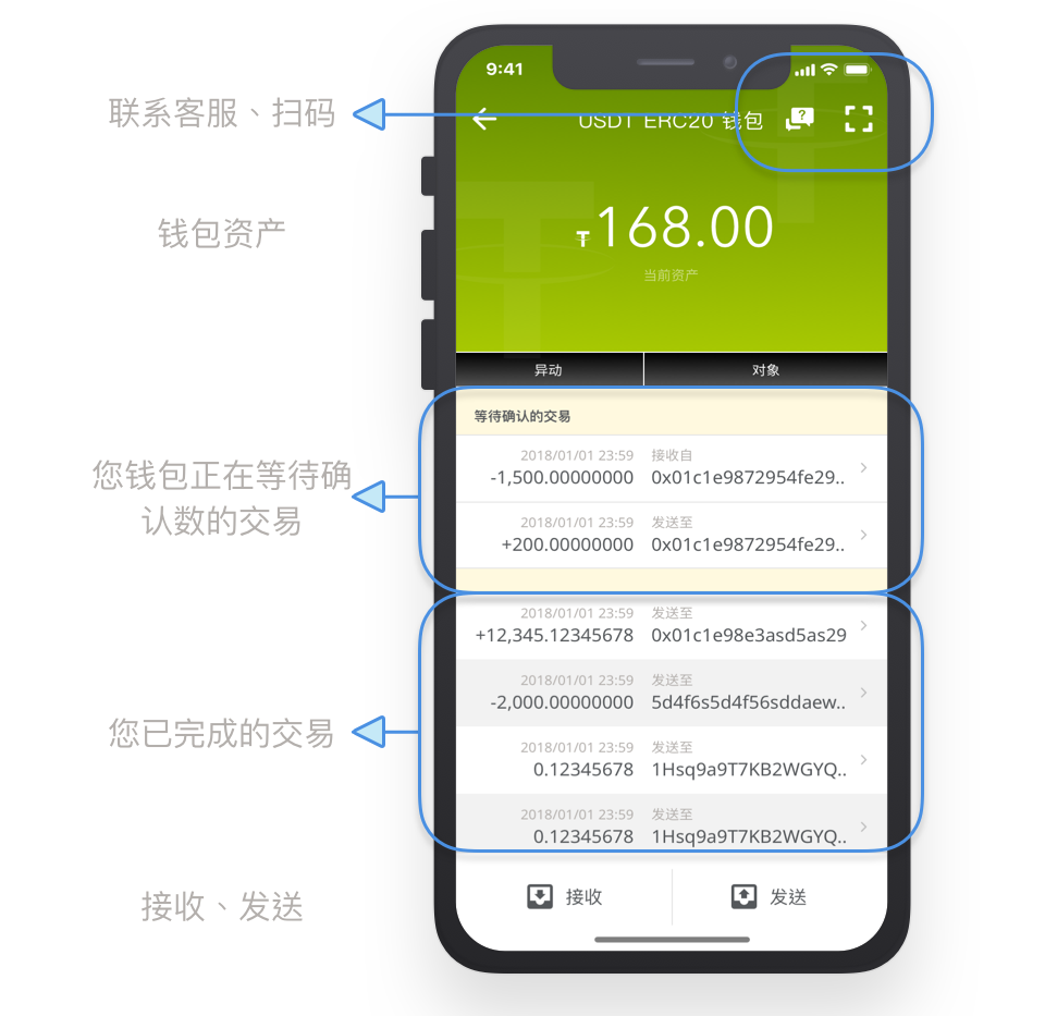tp钱包被冻结_tp钱包u被转走