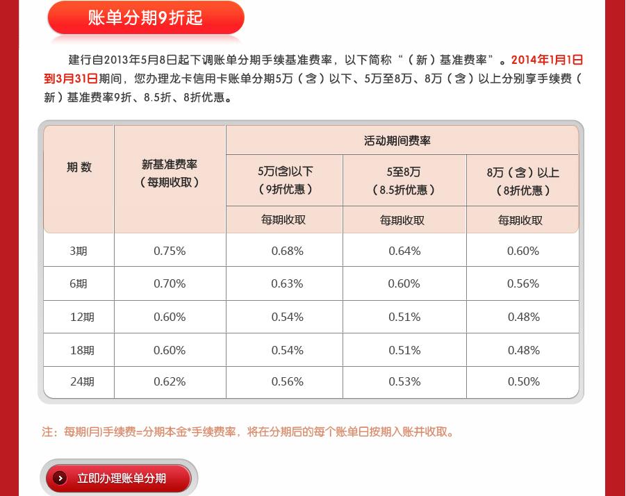 小狐分期申请条件_小狐分期客服电话是多少
