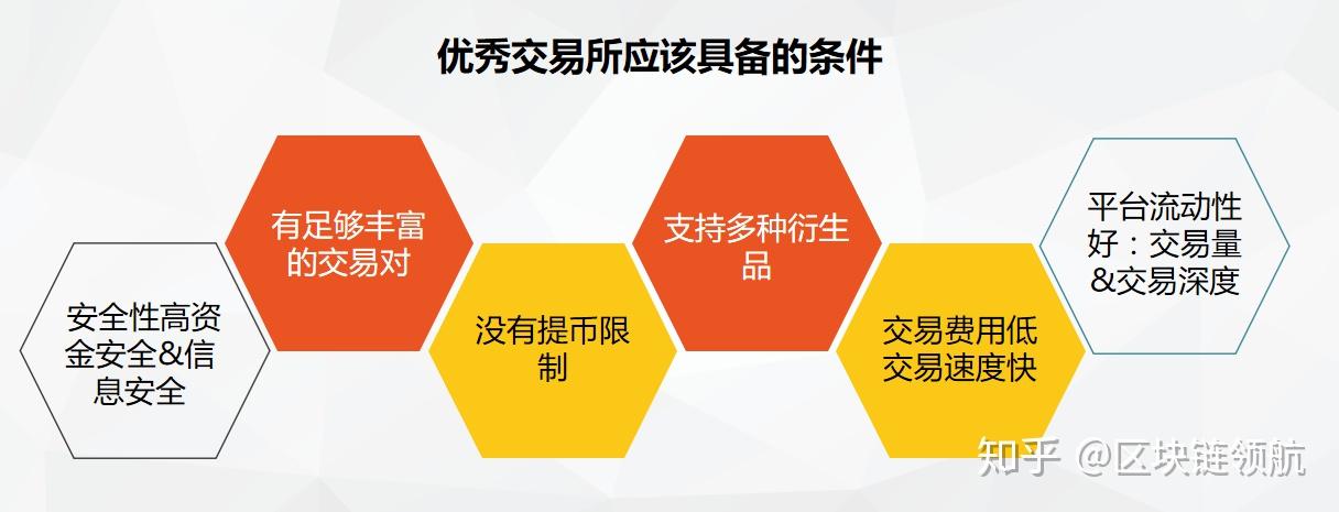 bitkeep怎么交易_bitkeep钱包怎么充值