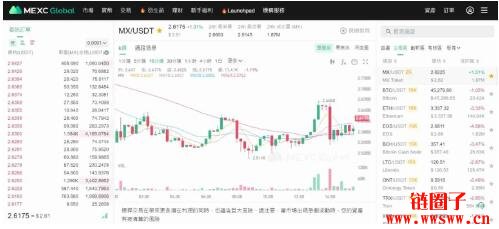 泰达币今日价格_泰达币在中国合法吗