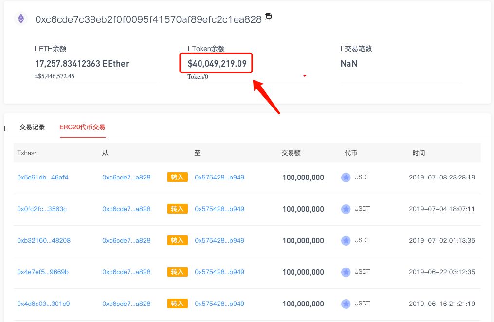 usdt币币交易_usdt的货币交易合法吗?