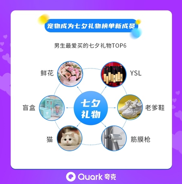夸克搜索关键词_看片应该搜什么关键词哪些词