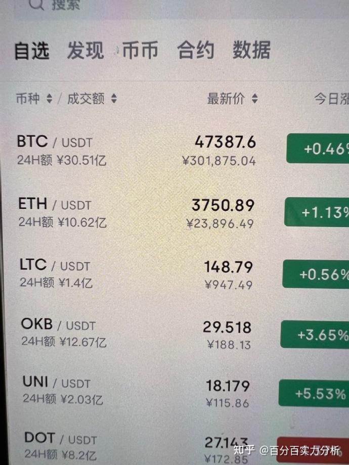 btc钱包_小狐狸添加btc钱包