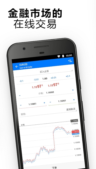 metatrader4官方手机版下载安装_metatrader4 apk download