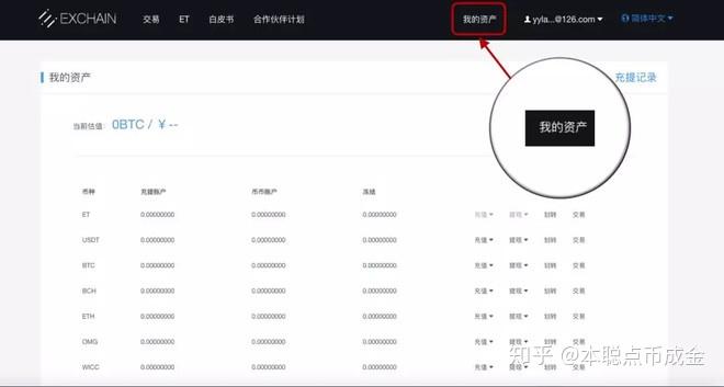 usdt充值方法_usdt怎么充值到个人账户