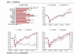 imtoken转账手续费比例、imtoken转账手续费怎么算