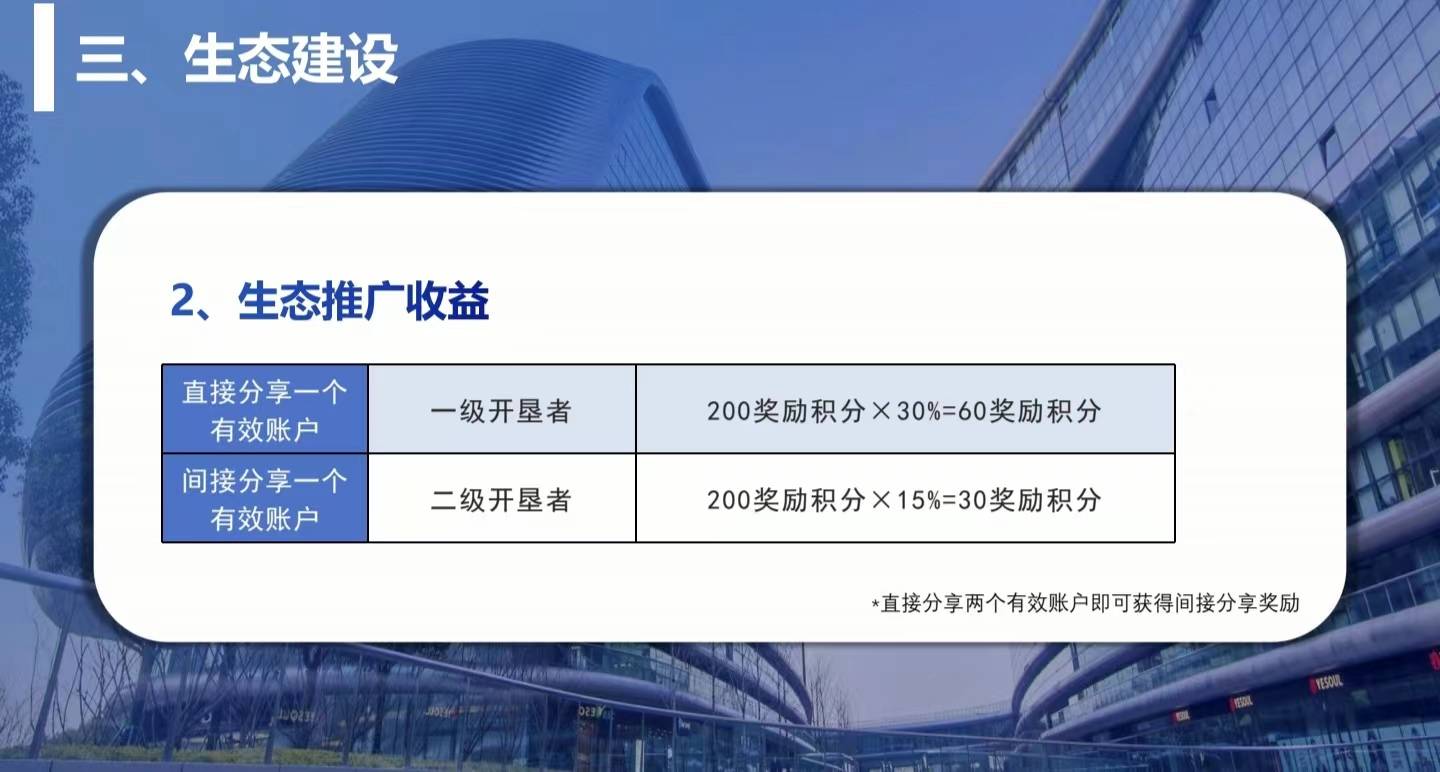 上海黄金交易所入金出金时间、上海黄金交易所入金出金时间表