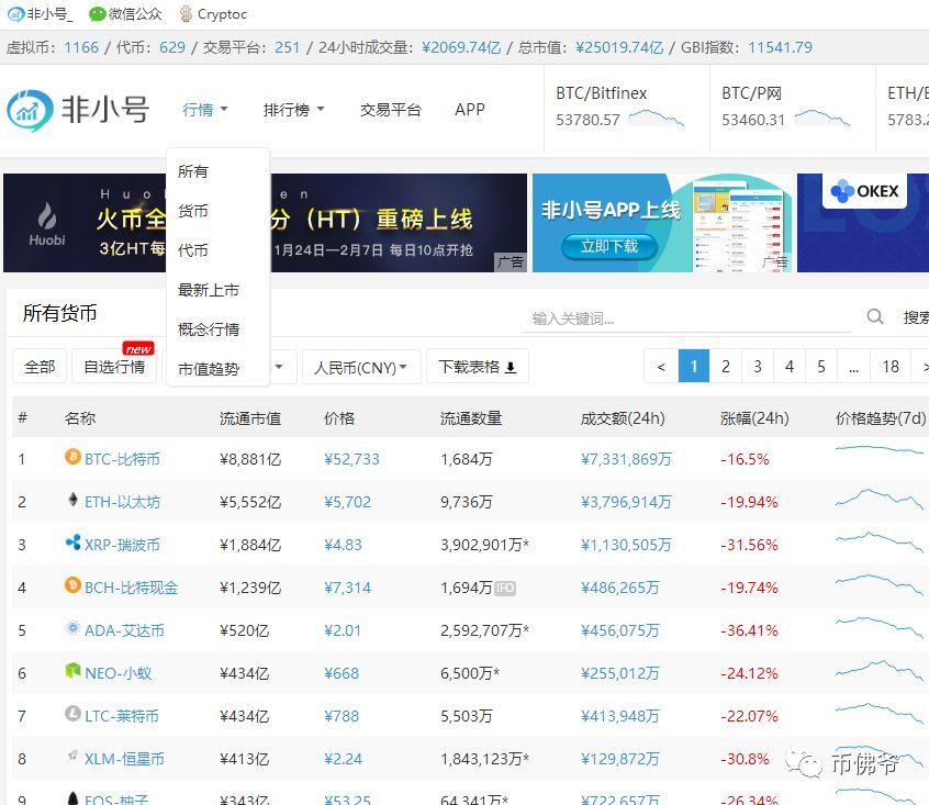 非小号交易平台下载、安币交易所app最新版官方下载