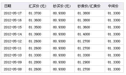 法定货币的基础是什么、法定货币的基础是什么意思