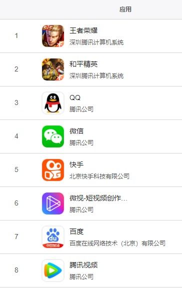 应用宝安装下载完成、应用宝安装软件失败怎么回事