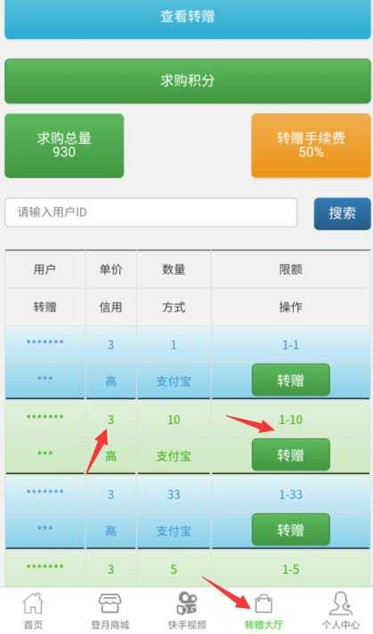 gec价格、gec价格走势图