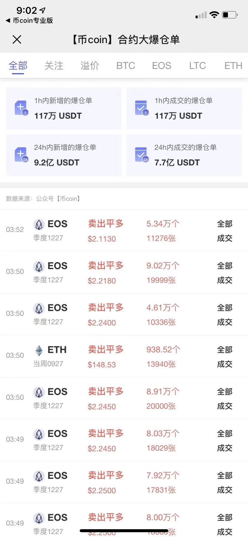非小号官网行情、非小号行情怎么样