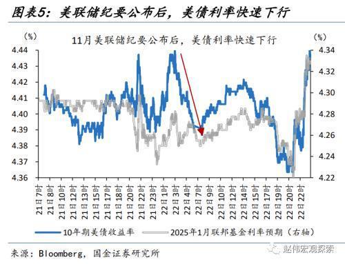 美金汇兑人民币汇率、各银行美金汇兑人民币汇率