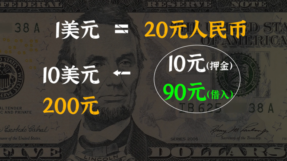 10美元换多少人民币、10美元换多少人民币钱