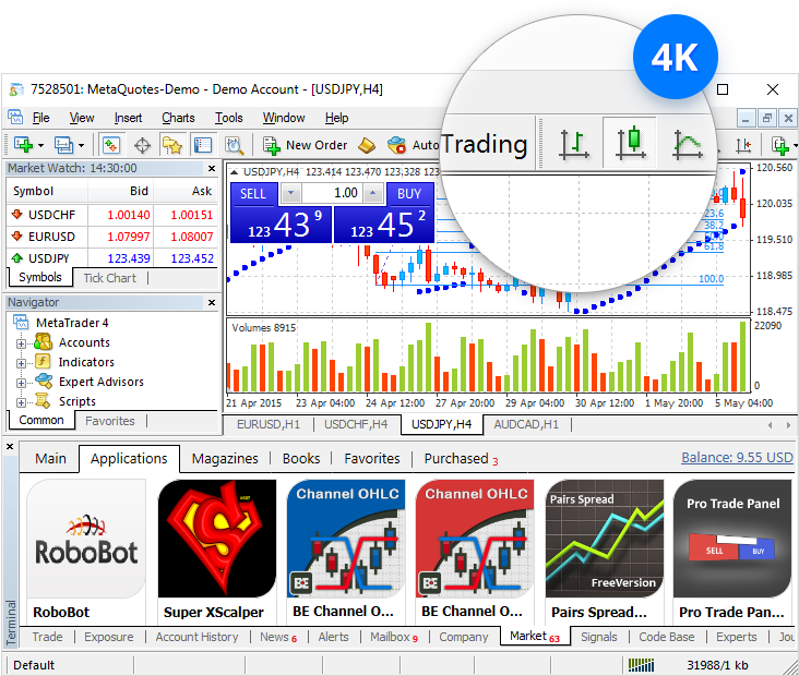 metatrader4、metatrader4官网下载安卓 2023 年