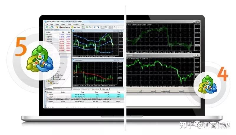 metatrader4、metatrader4官网下载安卓 2023 年