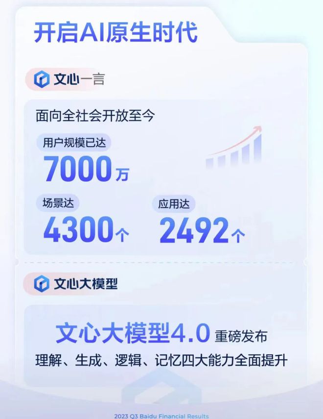 百度、百度识图