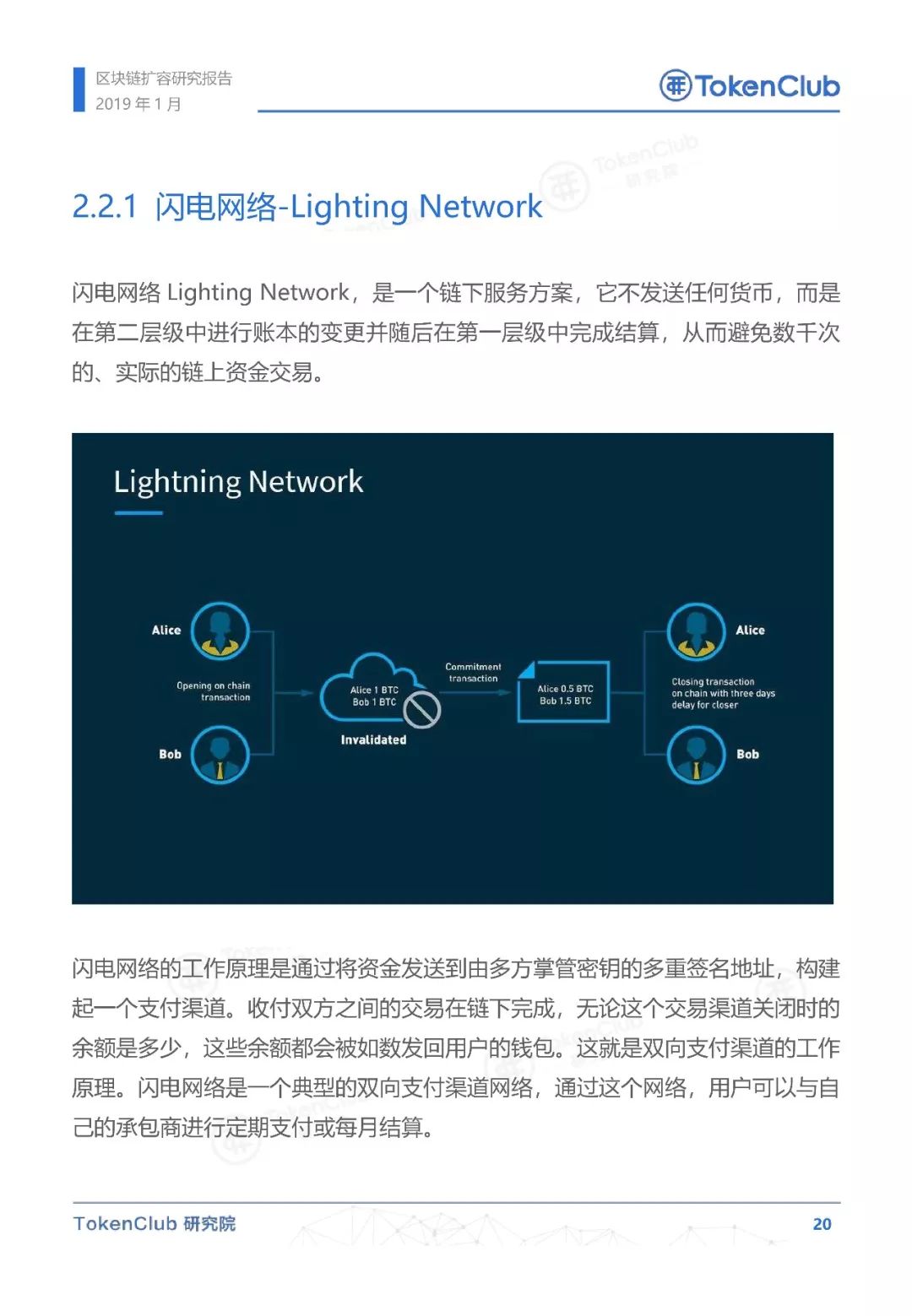 tokenclub的简单介绍